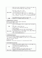 생식세포성 난소의 종양 6페이지