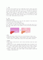 성인간호학) 지방간 (fatty liver) 3페이지