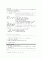 성인간호학) 지방간 (fatty liver) 5페이지