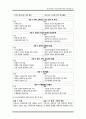 정신간호학) 정신건강간호학의 기본개념 7페이지