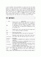   골관절염 A+ 10페이지