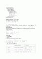 스파이와 국제정치 KCU 시험 자료 (전범위) 10페이지
