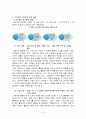 (영유아프로그램 개발과 평가)프로젝트 접근법의 이론적 기초, 교육목표 및 원리, 교육과정에 대해 설명하고, 한국 유아교육 현장에의 적용 시 강점과 약점에 대해 논하시오. 5페이지