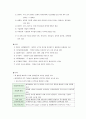 ER CASE -hyperkalemia, cerebral hemorrhage 응급실 케이스 스터디, 케이스, A+ 9페이지