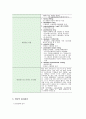 ER CASE -hyperkalemia, cerebral hemorrhage 응급실 케이스 스터디, 케이스, A+ 11페이지