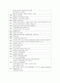ER CASE -hyperkalemia, cerebral hemorrhage 응급실 케이스 스터디, 케이스, A+ 13페이지