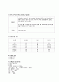 Degenerative arthritis 퇴행성관절염 케이스스터디, case stduy, 케이스 a+ 5페이지