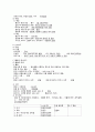 Degenerative arthritis 퇴행성관절염 케이스스터디, case stduy, 케이스 a+ 6페이지