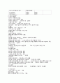 Degenerative arthritis 퇴행성관절염 케이스스터디, case stduy, 케이스 a+ 7페이지