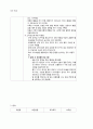 간호) 제1형당뇨병, IDDM환아 CASE , 케이스 a+ 6페이지