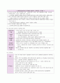 지역사회간호학) 다문화 사회의 이해 A+ - 다문화의 개념과 우리나라 다문화가족 현황 - 5페이지