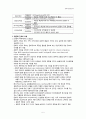 지역사회간호학) 문화적차이와 건강문제_A+ 7페이지