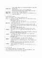 지역사회간호학)보건사업의 전략개발과 시나리오의 산업장 금연 사업진행을 위한 전략개발 6페이지