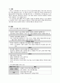 간호학) 사례적용) 문제환자관리 관하여 3페이지