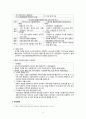 지역사회간호학 통합건강증진사업 4페이지