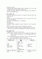 간호관리학) 조직문화와 조직변화 A+ 14페이지