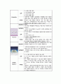 담낭염(cholecystitis)-케이스 11페이지