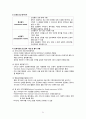 간호관리학 질,임파워먼트 A+ 23페이지