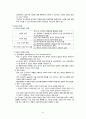 간호관리 - 갈등관리 (사례추가) 9페이지