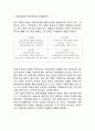 [ 티웨이항공 마케팅케이스 연구 ] 티웨이항공 기업분석과 티웨이항공 마케팅 SWOT,STP,4P전략분석및 티웨이 향후시사점연구 7페이지