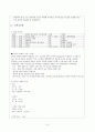 초고층 빌딩 