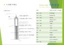 초고층 빌딩 