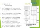 초고층 빌딩 