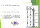 초고층 빌딩 
