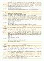 뇌줄중케이스,중환자실실습,중환자실케이스스터디,간호과정,간호진단 20페이지