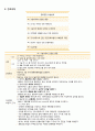 뇌줄중케이스,중환자실실습,중환자실케이스스터디,간호과정,간호진단 23페이지