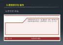연구방법론 5장 문헌연구.pptx 7페이지