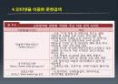 연구방법론 5장 문헌연구.pptx 9페이지