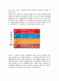 미네워터 제품분석과 SWOT분석,마케팅전략 사례/ 미네워터 문제점과 개선방안제안/ 미네워터 미래마케팅전략 제안 6페이지