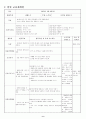 방송통신대 교과교육론 과제물 8페이지