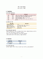 NEW START 실천 보고서 (뉴스타트 실천 날짜별 기록, 분석, 느낀점 등) 6페이지