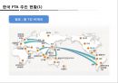 한·EU FTA의 산업별, 업종별 대응방안 8페이지