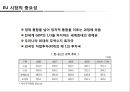 한·EU FTA의 산업별, 업종별 대응방안 15페이지