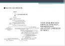 단백질 공학-세포내 구성물 및 입체구조해석 22페이지