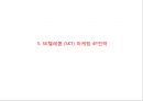 [ SK텔레콤 마케팅사례 PPT ] SK텔레콤 (SKT) 기업분석과 마케팅 SWOT,STP,4P전략분석및 SK텔레콤  향후전략제안 17페이지