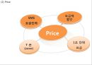 [ SK텔레콤 마케팅사례 PPT ] SK텔레콤 (SKT) 기업분석과 마케팅 SWOT,STP,4P전략분석및 SK텔레콤  향후전략제안 19페이지
