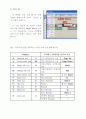 프리미어 프로의 기본적인 편집을 익히기 위한 자료 입니다. 13페이지