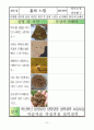 만5세 흙 프로젝트 활동계획안입니다. 활동계획안/ 자원목록표/ 주제별 활동 계획안/ 가정통신문/ 30장 이상의 활동지가 포함된 자료 입니다. 15페이지
