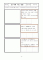 만5세 흙 프로젝트 활동계획안입니다. 활동계획안/ 자원목록표/ 주제별 활동 계획안/ 가정통신문/ 30장 이상의 활동지가 포함된 자료 입니다. 25페이지