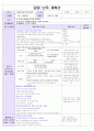 2016년 만1세 4주 보육실습일지입니다. (2016년 6월27-7월27 실습일지)/ 일일보육계획 및 평가, 일일 평가, 지도교사조언) 4페이지