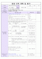 2016년 만1세 4주 보육실습일지입니다. (2016년 6월27-7월27 실습일지)/ 일일보육계획 및 평가, 일일 평가, 지도교사조언) 6페이지