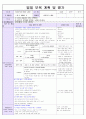 2016년 만1세 4주 보육실습일지입니다. (2016년 6월27-7월27 실습일지)/ 일일보육계획 및 평가, 일일 평가, 지도교사조언) 8페이지