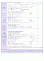 2016년 만1세 4주 보육실습일지입니다. (2016년 6월27-7월27 실습일지)/ 일일보육계획 및 평가, 일일 평가, 지도교사조언) 9페이지