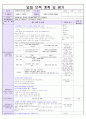 2016년 만1세 4주 보육실습일지입니다. (2016년 6월27-7월27 실습일지)/ 일일보육계획 및 평가, 일일 평가, 지도교사조언) 22페이지