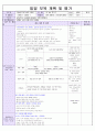 2016년 만1세 4주 보육실습일지입니다. (2016년 6월27-7월27 실습일지)/ 일일보육계획 및 평가, 일일 평가, 지도교사조언) 28페이지