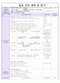 2016년 만1세 4주 보육실습일지입니다. (2016년 6월27-7월27 실습일지)/ 일일보육계획 및 평가, 일일 평가, 지도교사조언) 32페이지